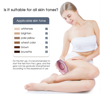 IPL Hair Removal Laser Epilator Women
